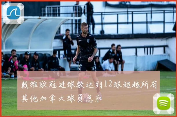 戴维欧冠进球数达到12球超越所有其他加拿大球员总和