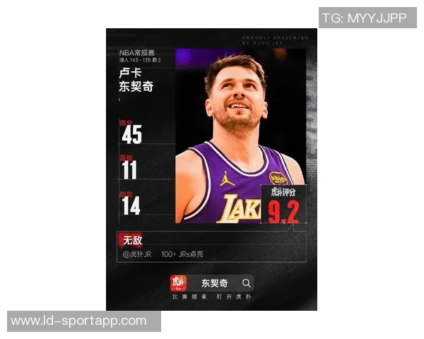 专家评选MVP分层次SGA独占第一约基奇东契奇紧随其后