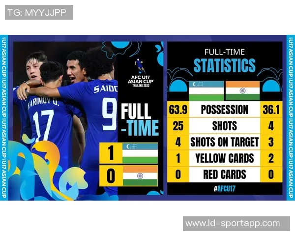 日媒分析印度足球困境：人口众多却难以晋级亚洲杯的原因探讨